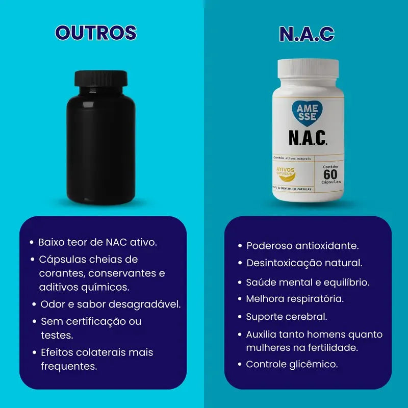 NAC N-acetilcisteína Amesse 600mg - 60 Cápsulas